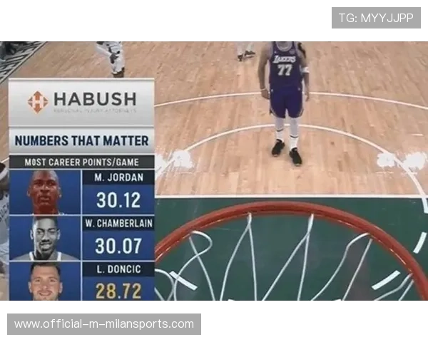 东契奇暴走41分，湖人客场碾压雄鹿引爆全网热议