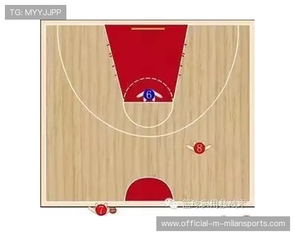 篮球比赛中快攻发起阶段对于第一传球点的选择（325 ）